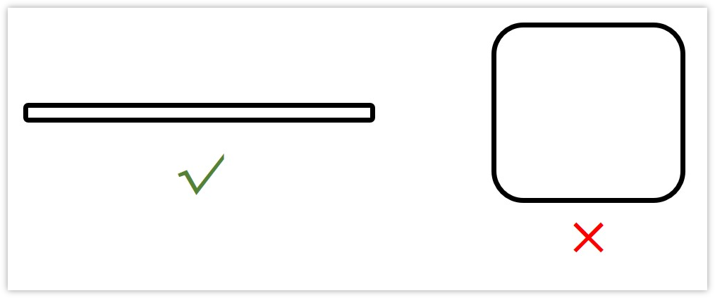 环路形状对比：扁平状（优） vs 狭长状（劣）