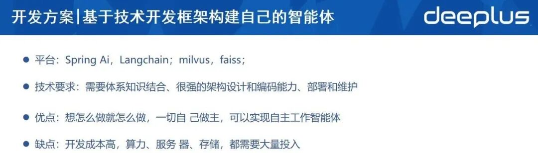 基于技术开发框架构建智能体方案