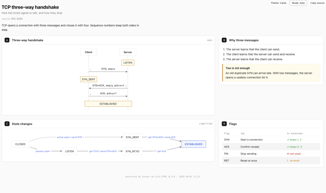 TCP三次握手卡片式布局技术说明图