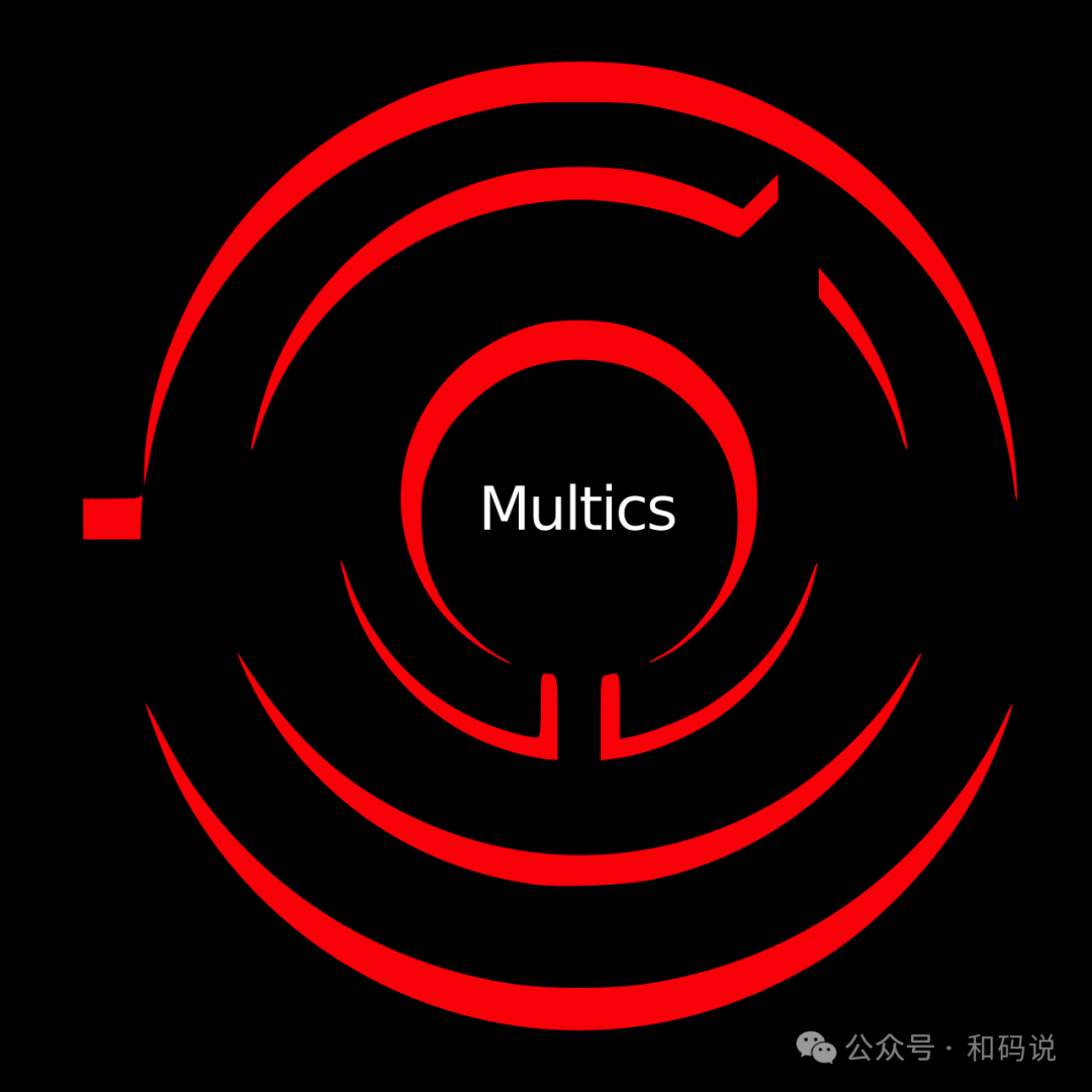 Multics Logo与公众号来源