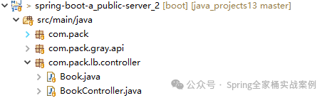 Spring Boot项目结构截图