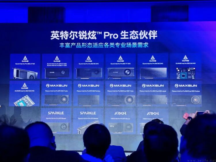 丰富的生态伙伴产品