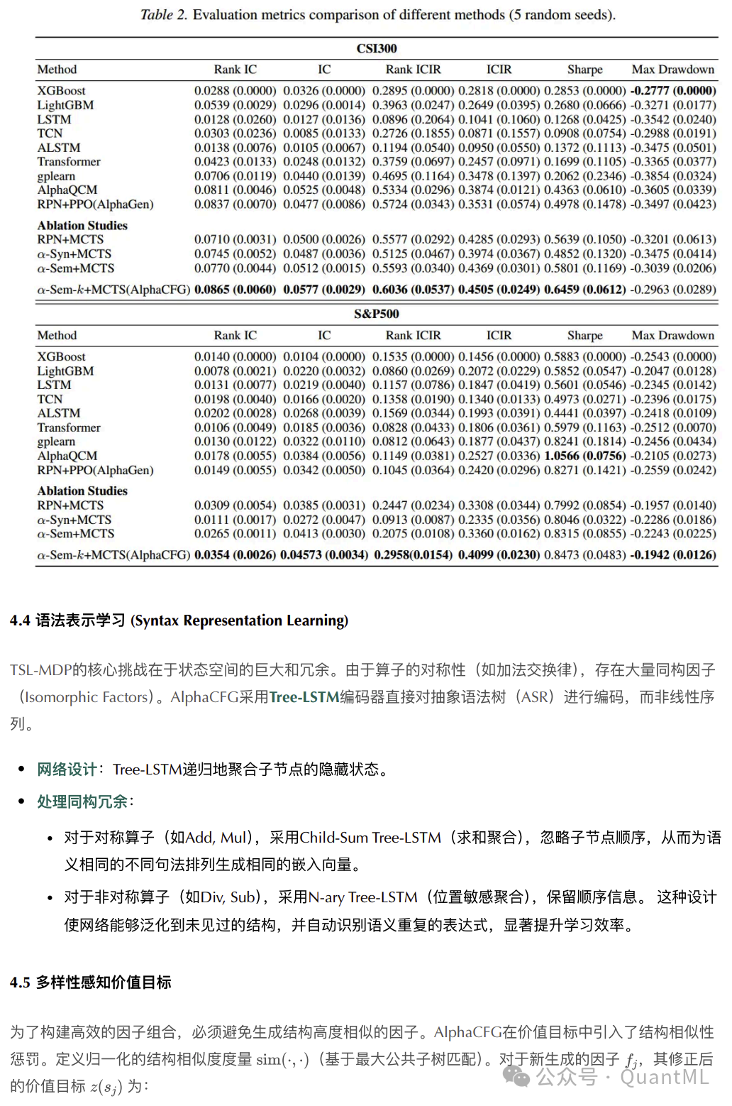 评估指标对比表格