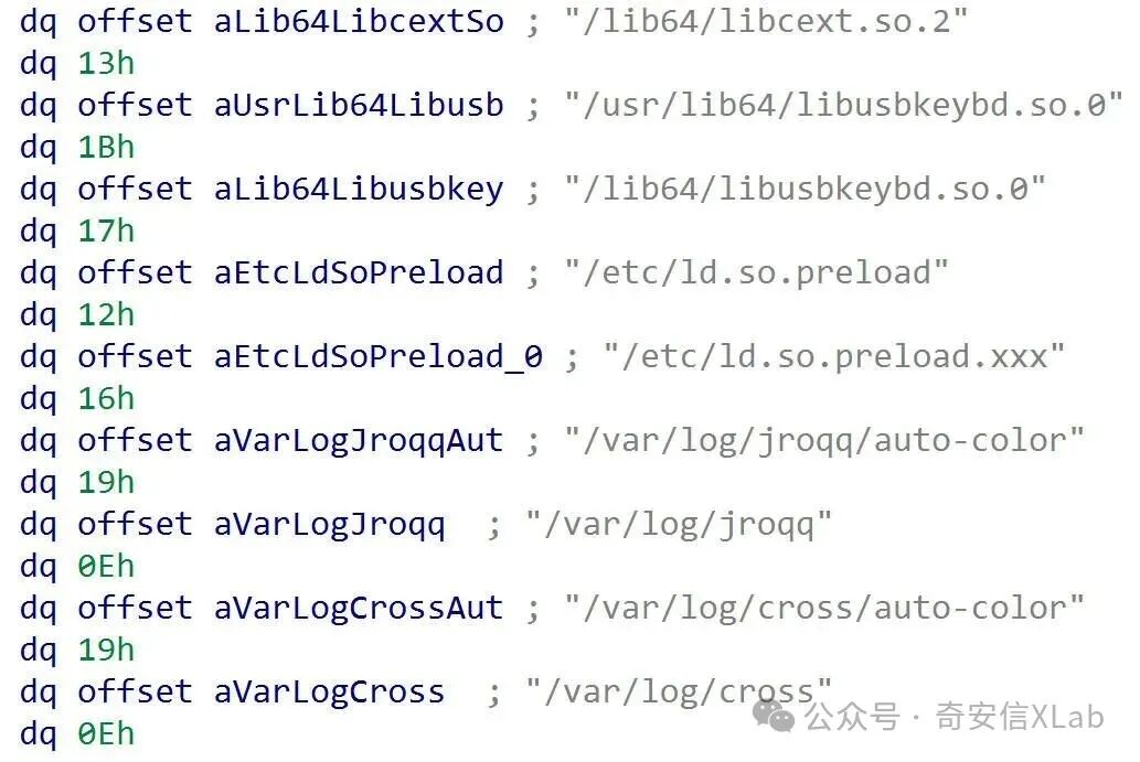 图片显示了一段终端或代码编辑器中的文本内容，包含多行以'dq offset'开头的命令和路径信息，涉及Linux系统中动态链接库（.so文件）和配置文件（如ld.so.preload）的路径