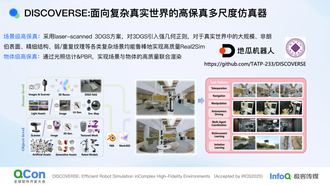 DISCOVERE高保真多尺度仿真器介绍图