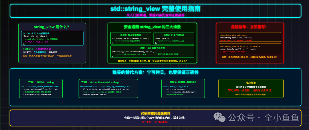 std::string_view 安全使用指南图解