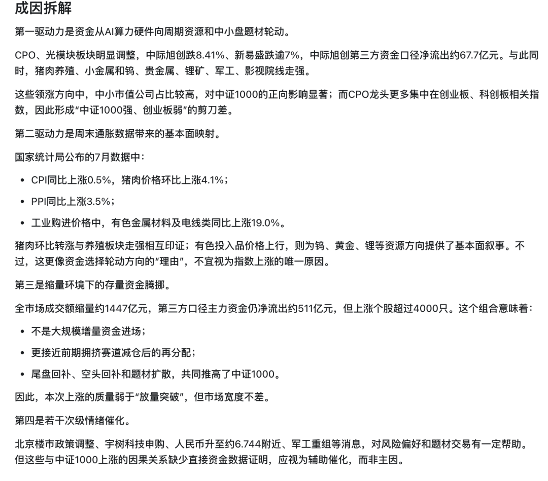 中证1000上涨成因拆解分析