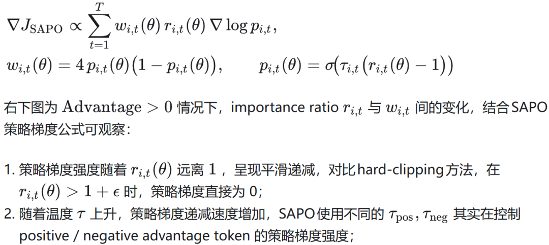 SAPO策略梯度公式及特性分析