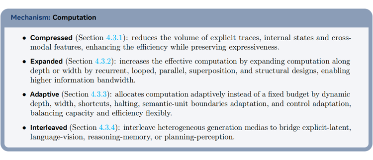 机制：计算分类说明