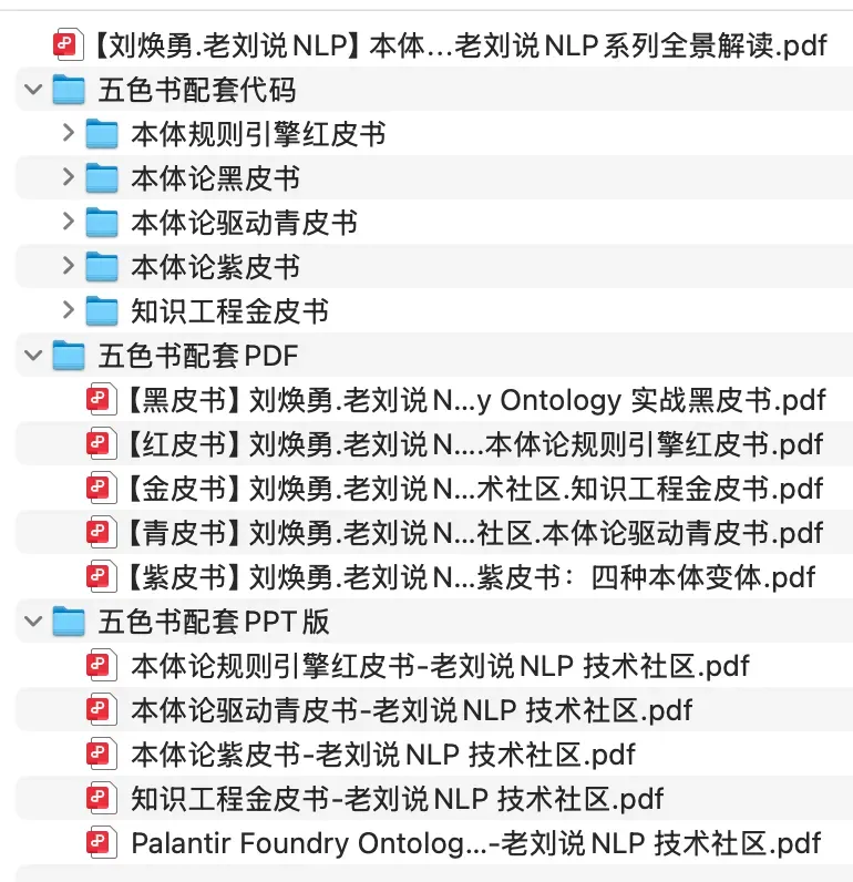 本体论五色书配套代码、PDF与PPT目录结构