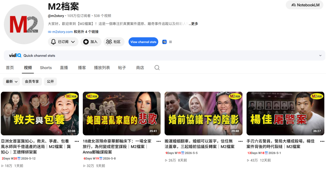 YouTube频道'M2档案'主页截图,展示105万订阅者与案件故事视频列表