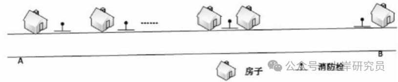 房屋与消防栓分布示意图