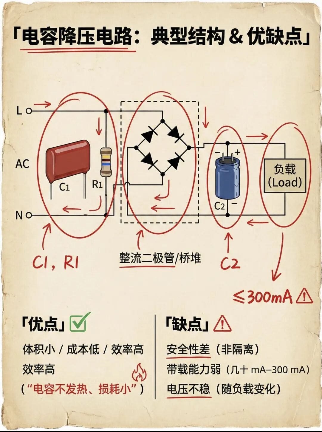 电容降压典型电路结构及优缺点图