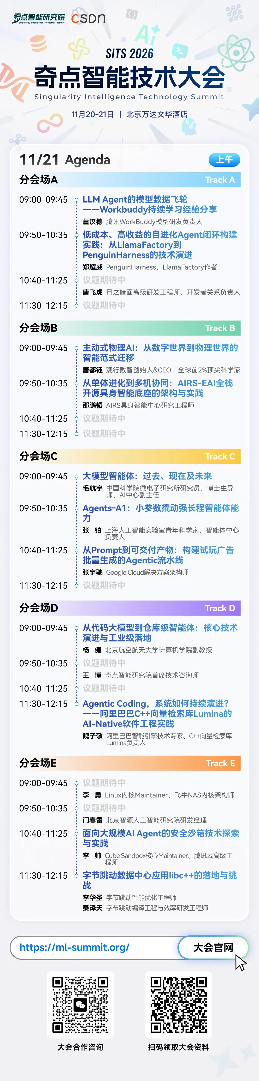 2026奇点智能技术大会11月21日上午议程海报:五大分会场详细演讲主题与嘉宾