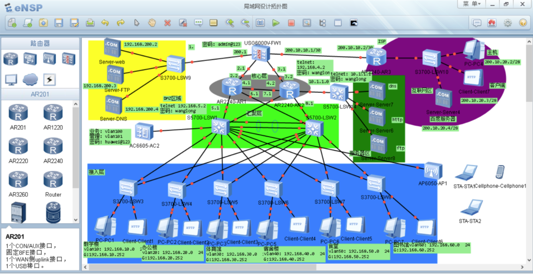 eNSP局域网设计拓扑图