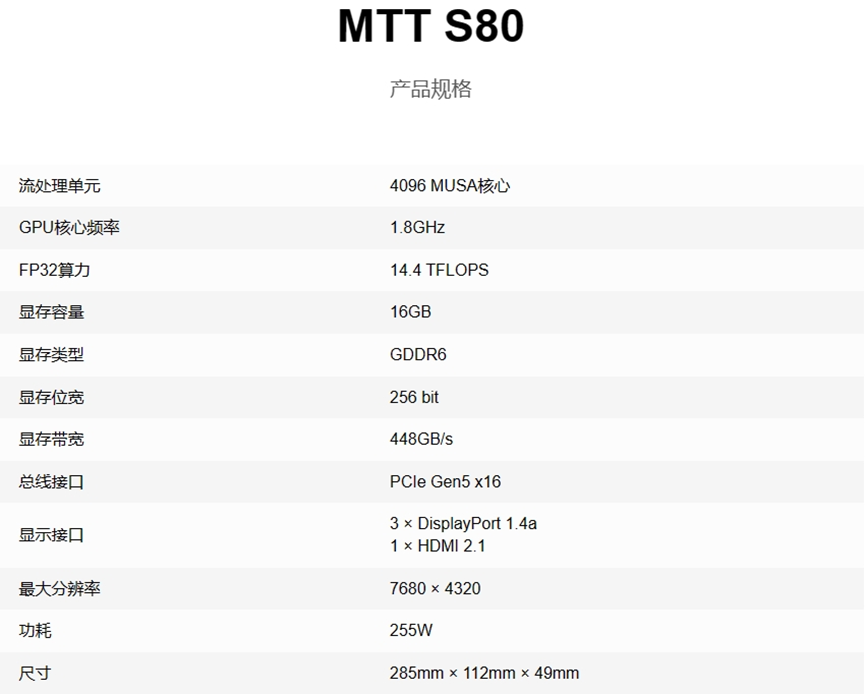MTT S80产品规格表