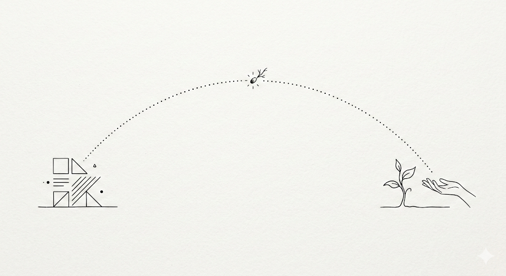 从抽象概念到具体成长的传递过程