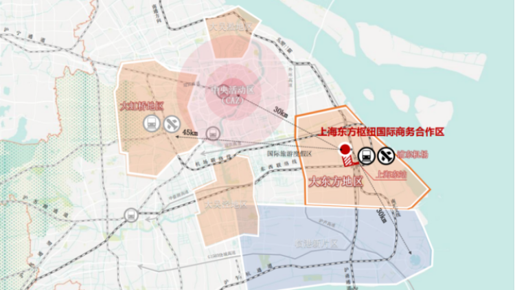 上海区域功能区划示意图