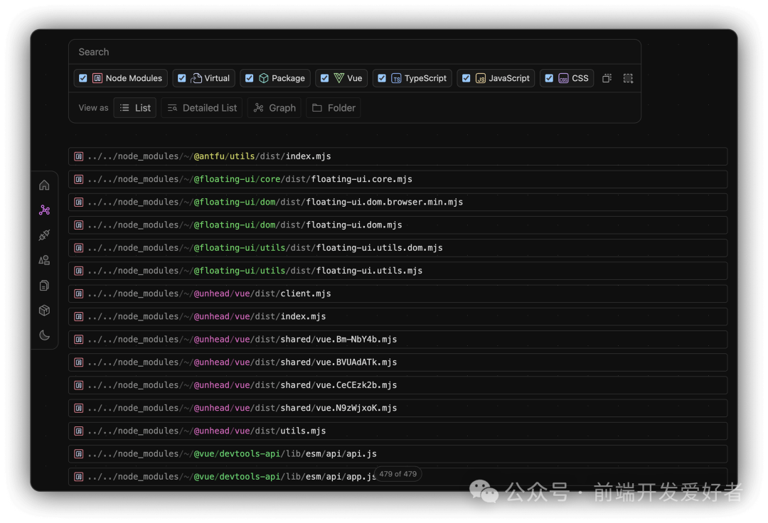 模块分析列表视图