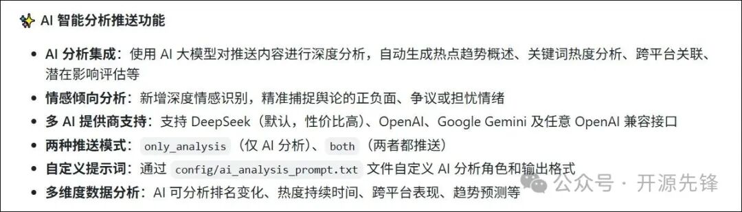TrendRadar AI智能分析推送功能介绍