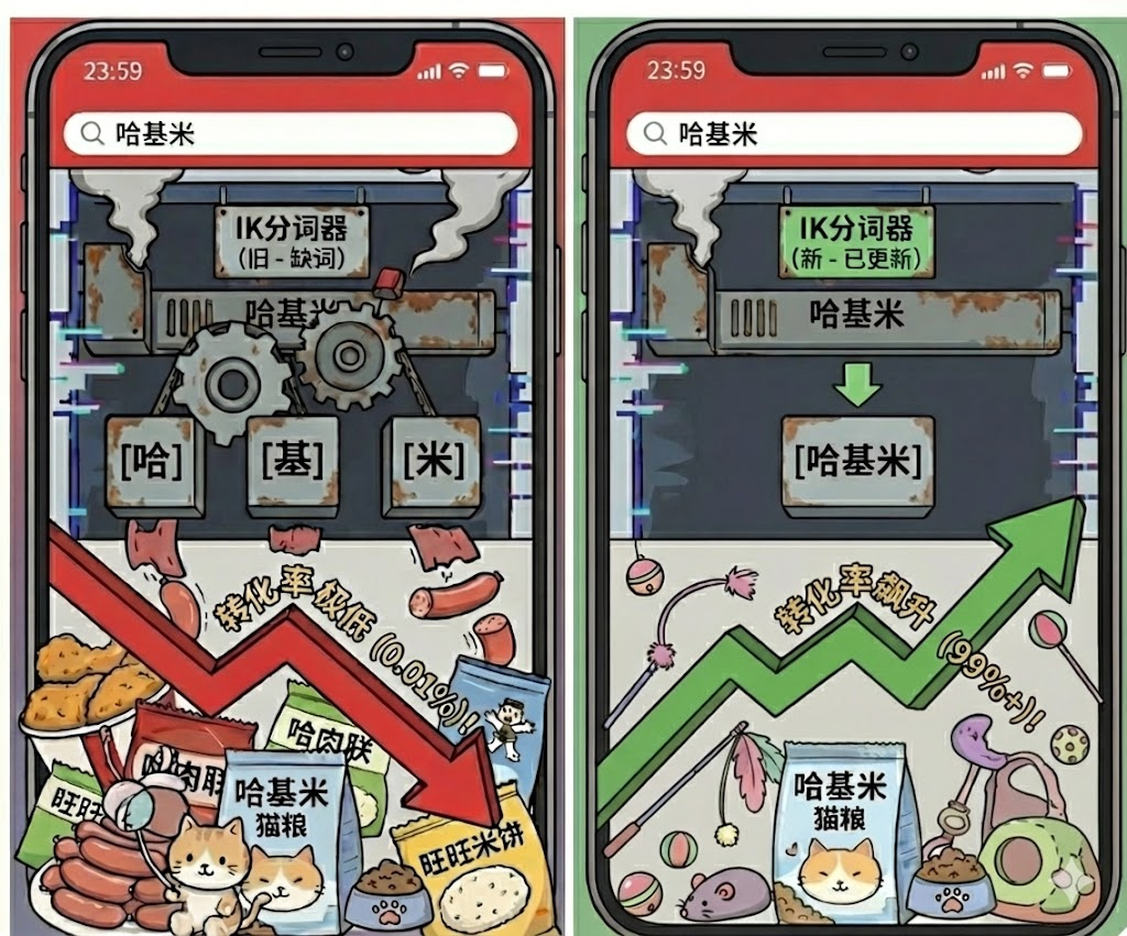 阿里云方案效果图