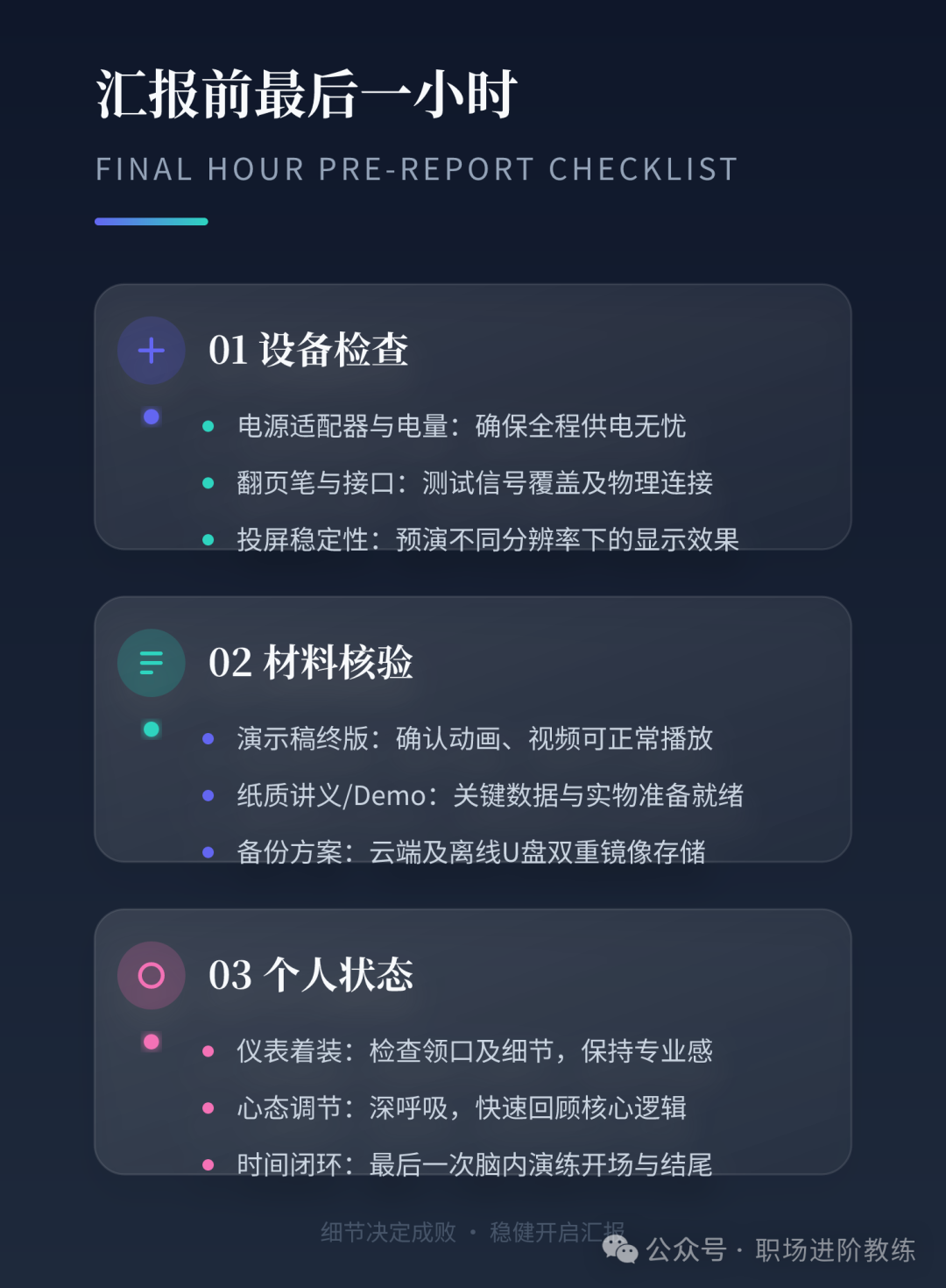 汇报前最后一小时检查清单
