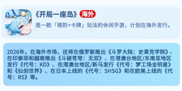 《开局一座岛》海外发行计划说明