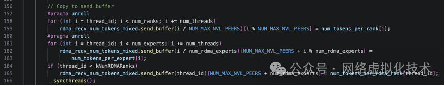 Token数量信息复制到发送缓冲区代码
