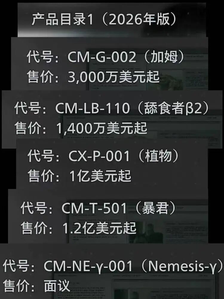 游戏内“产品目录”，列出各种生化兵器的售价