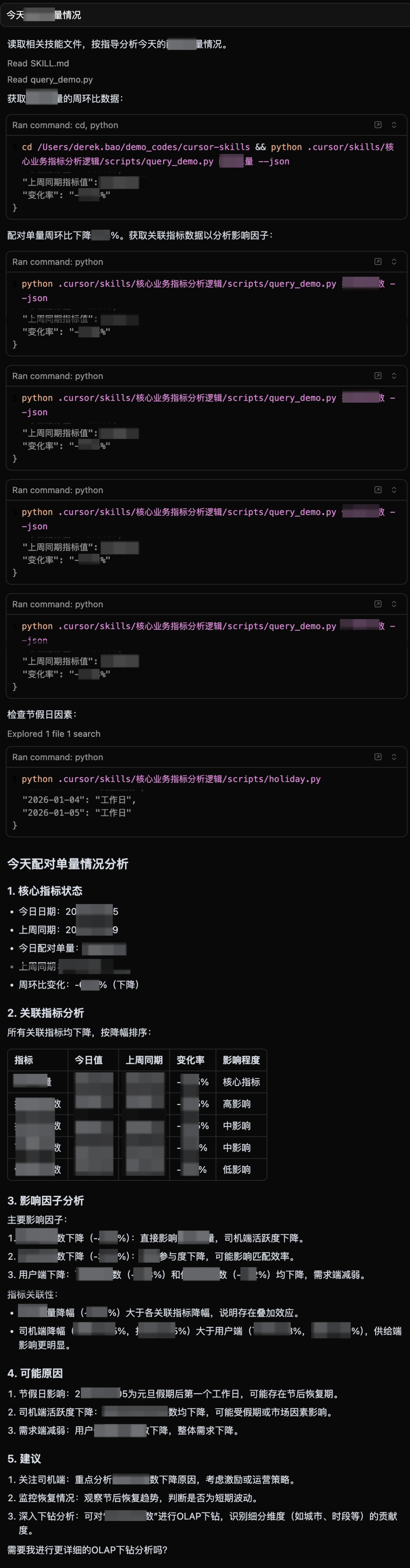 核心业务指标分析结果报告