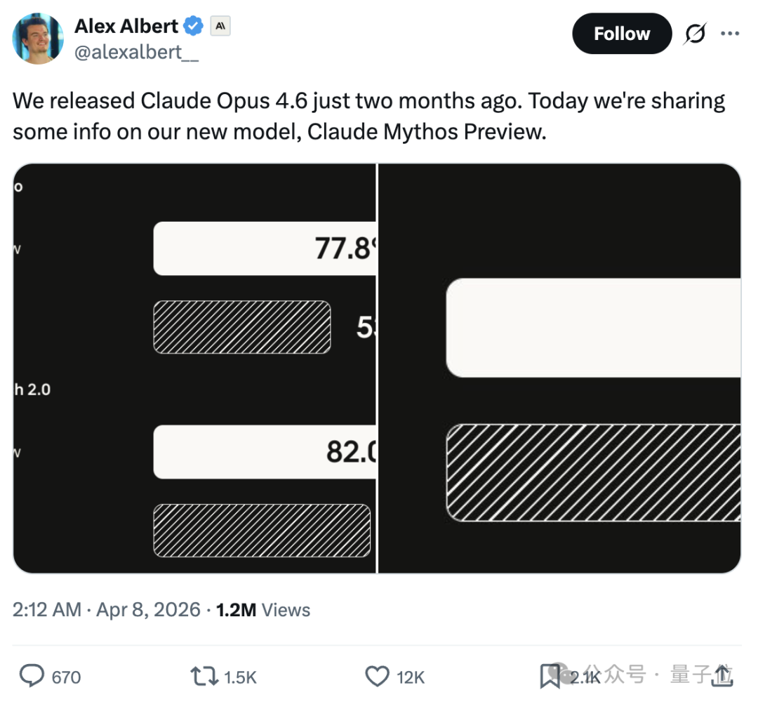 关于Claude Mythos发布的推文截图
