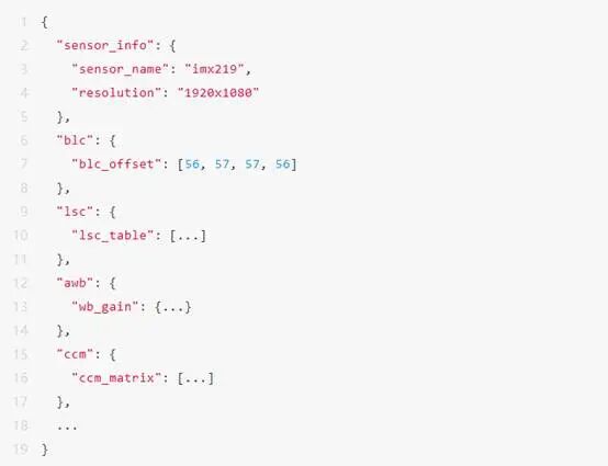 IQ文件JSON结构示例,包含sensor_info、blc、lsc等字段
