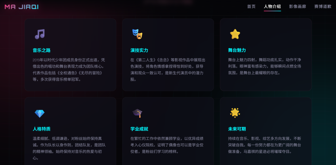 网站人物介绍模块的六宫格布局截图