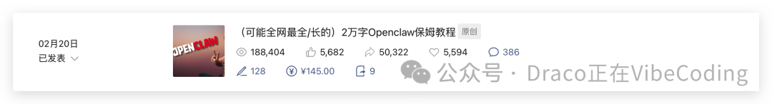 长文教程数据表现截图