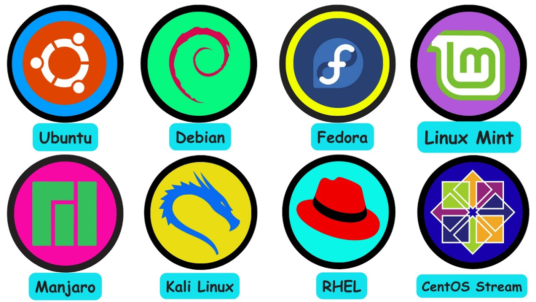 常见Linux发行版标志集合:Ubuntu、Debian、Fedora、Linux Mint、Manjaro、Kali Linux、RHEL与CentOS Stream