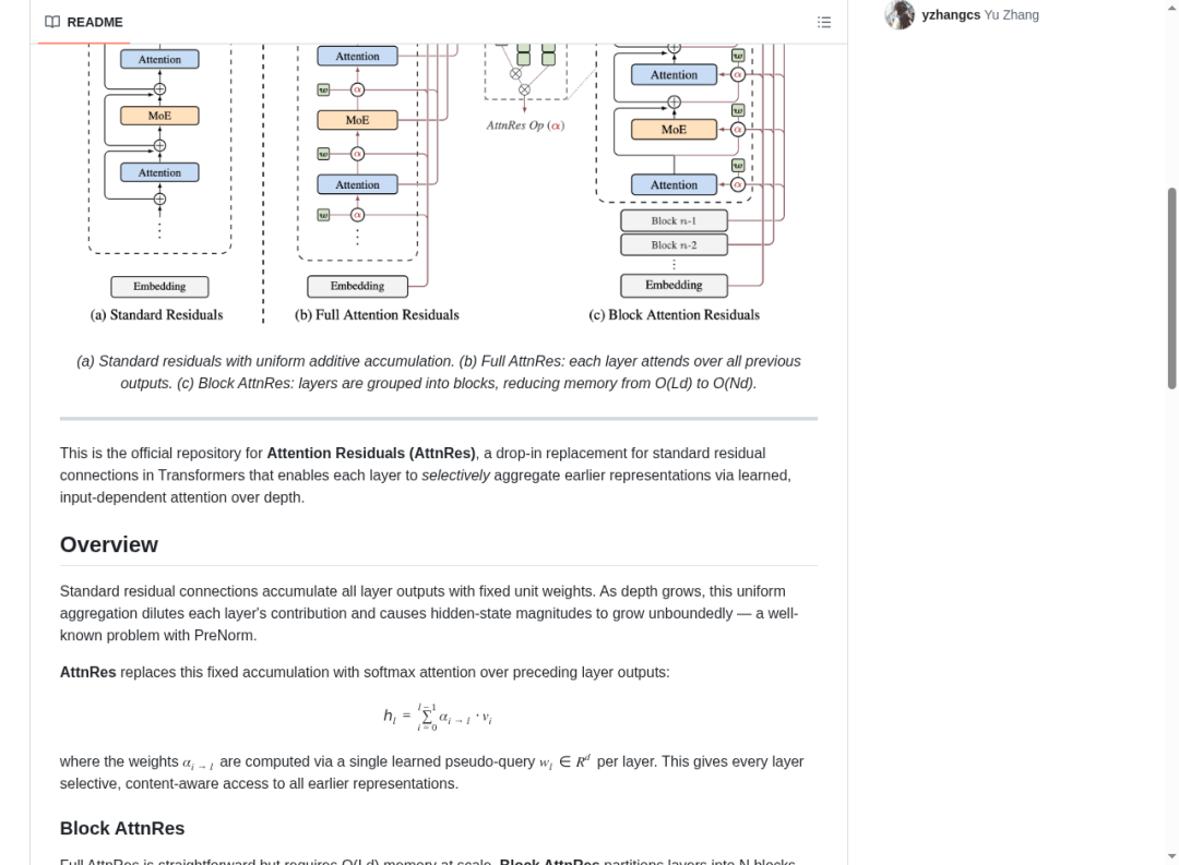 三种残差连接方式对比图