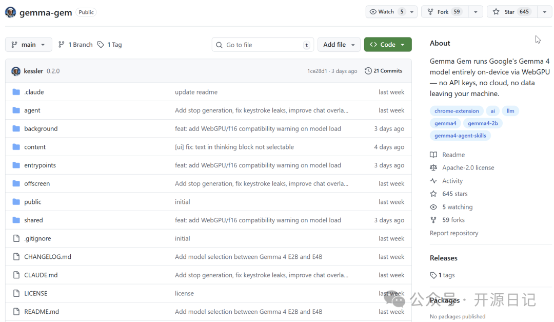 Gemma-gem GitHub项目主页截图