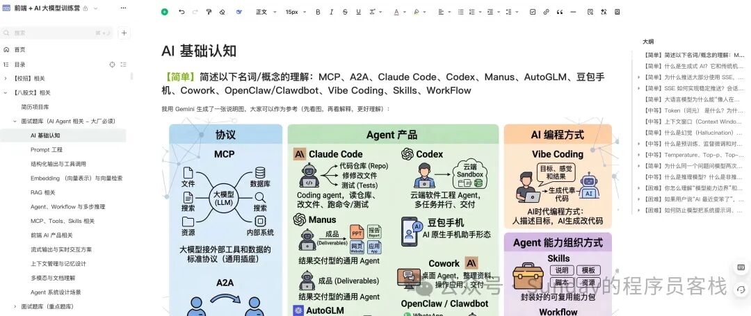 AI基础概念知识图谱