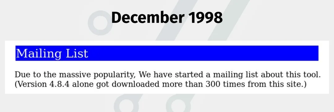 December 1998 Mailing List