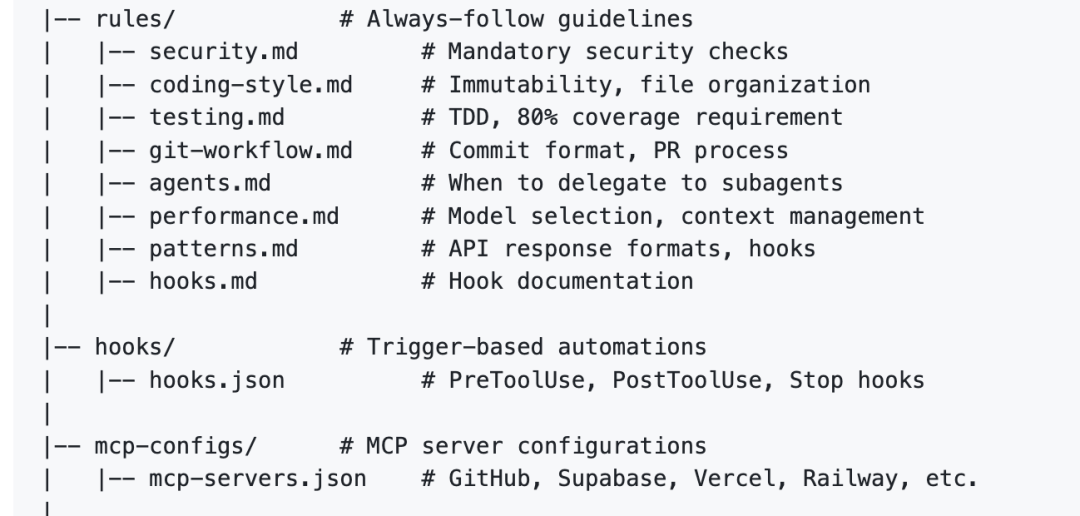 Claude Code Rules and Hooks Configuration