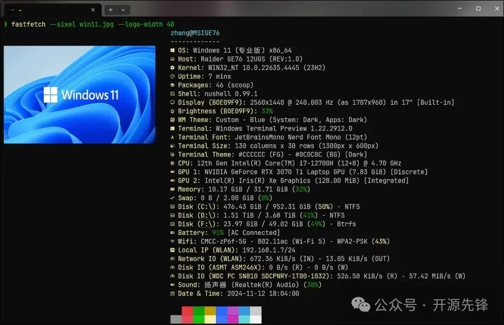fastfetch在Windows 11系统上的输出