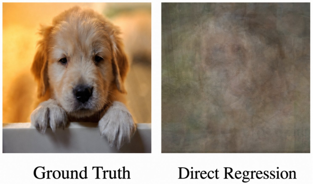 Ground Truth 与 Direct Regression 生成效果对比