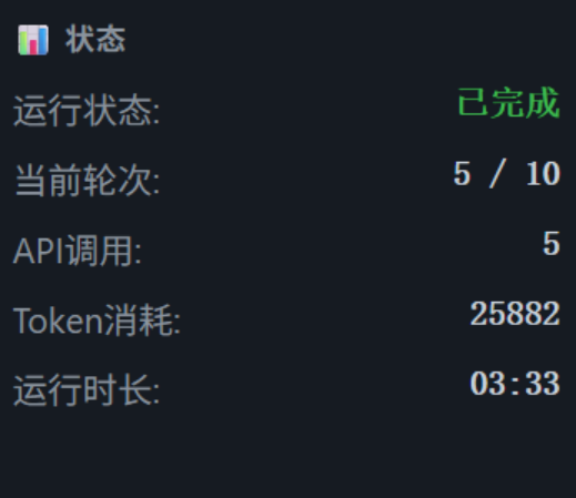 贪吃蛇游戏开发任务完成状态统计