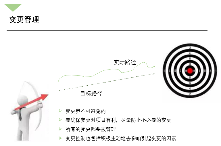 变更管理核心思想示意图