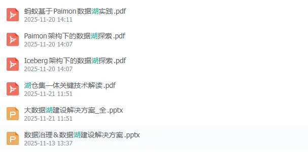 数据湖相关技术资料文件列表