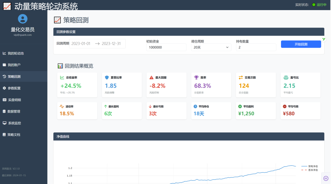 策略回测设置与结果界面