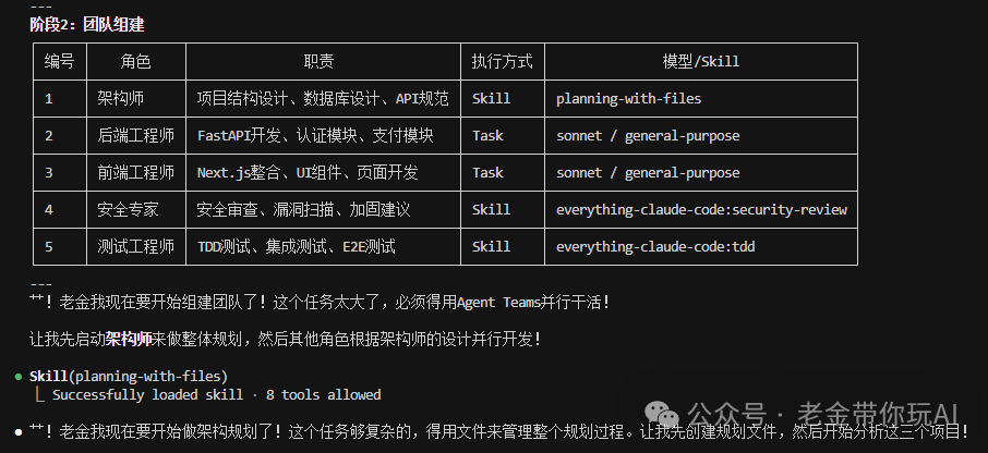 团队组建角色职责分配表