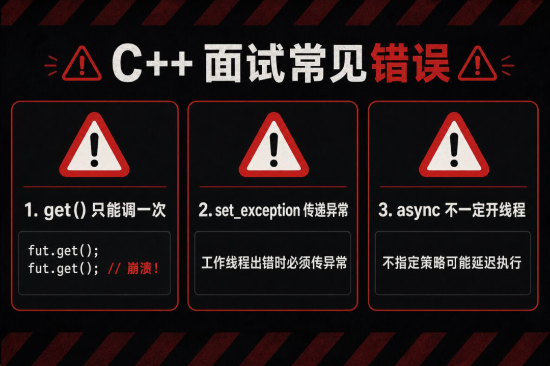C++ 面试中 future/promise 的常见错误
