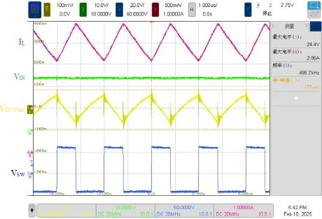 24V输入-15V/1.5A满载稳态波形