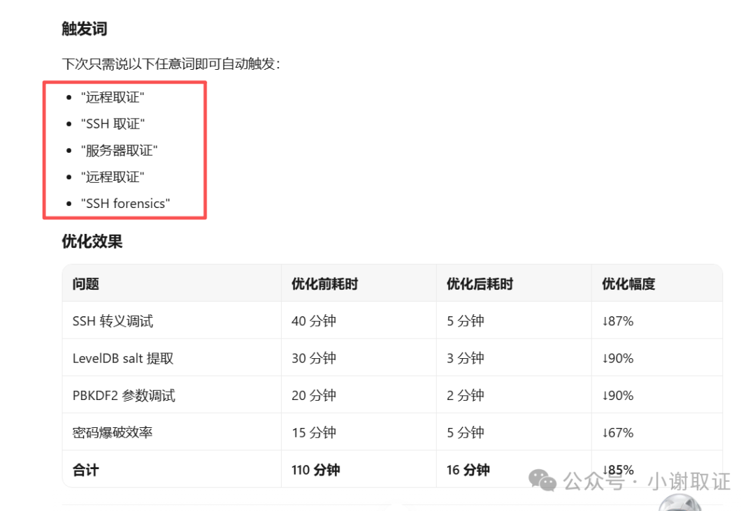 Skill触发词与110分钟到16分钟优化效果